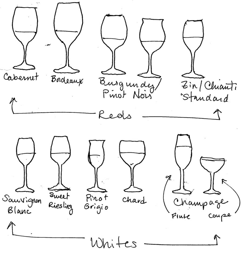 Illustration for article titled Becoming a Glass Act...